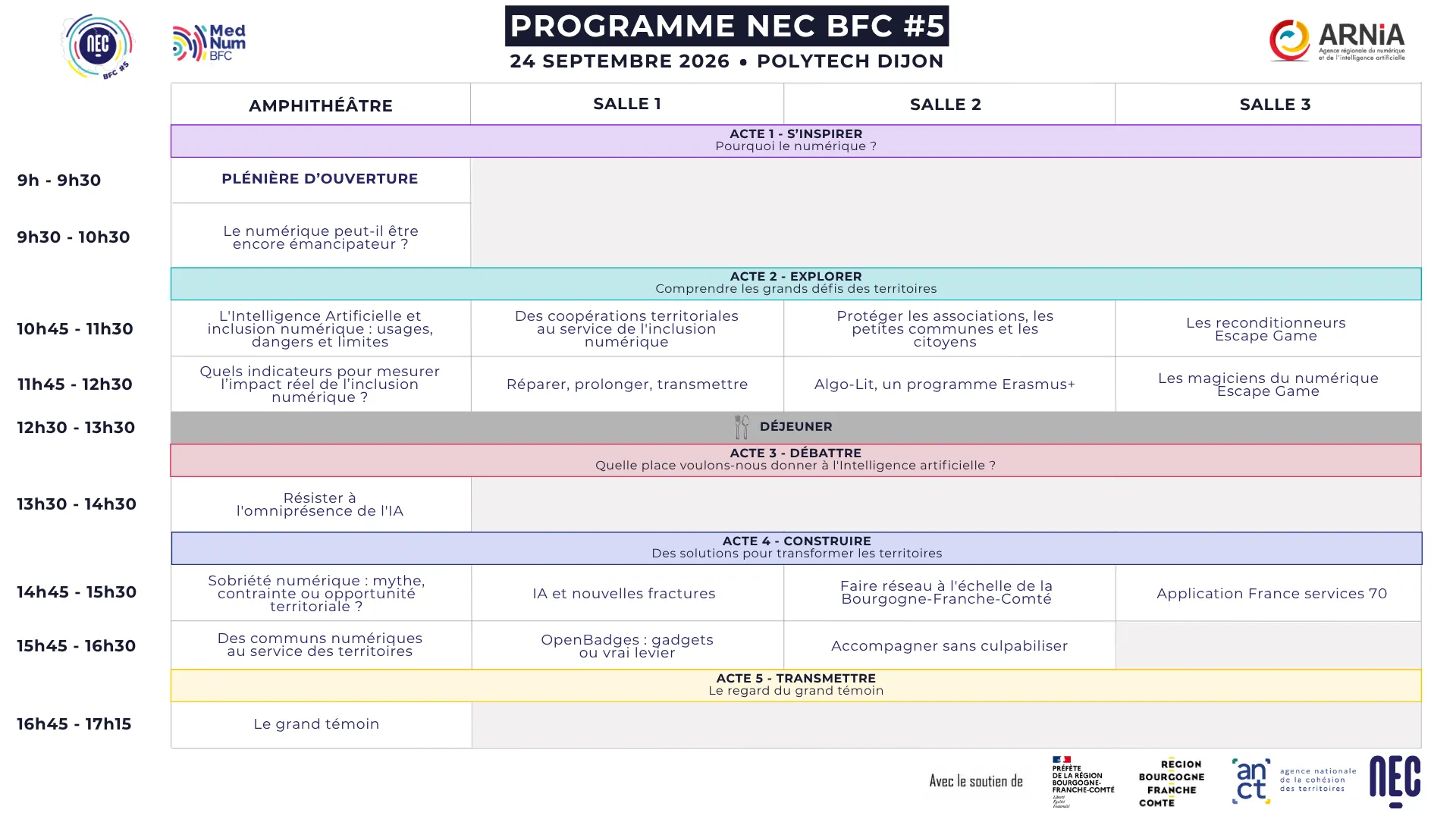 Programme du NEC BFC #5